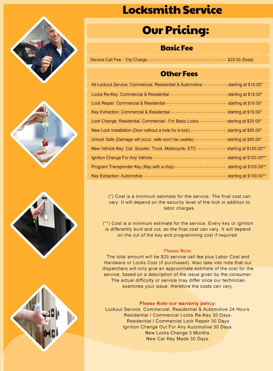 Palm Beach Gardens Locksmith Store, Palm Beach Gardens, FL 561-409-5490